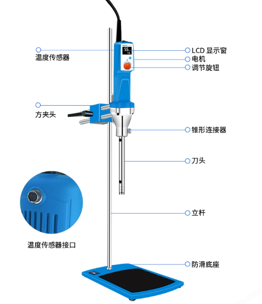 实验室均质机温度控制的“精准平衡”