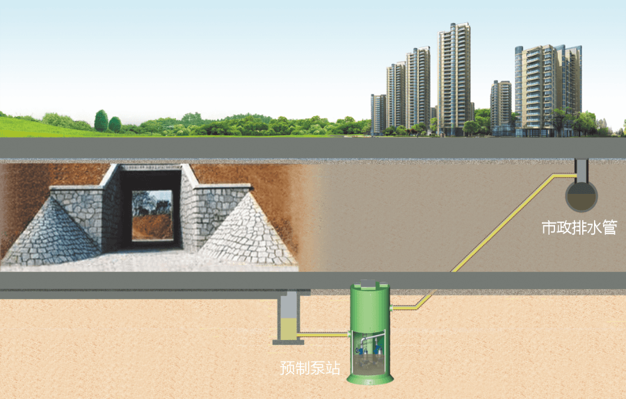 GRP一体化预制泵站技术方案