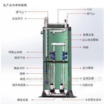 一體化預制提升泵站
