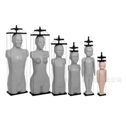 CIRS 701-706ATOM剂量验证模体