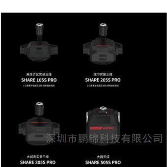 SHARE 5系列航測相機