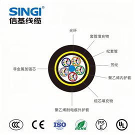 ADSS全介质自承式室外光缆