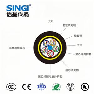 ADSS全介质自承式室外光缆