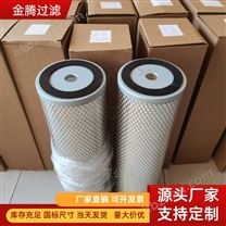 潤滑油脫色濾芯