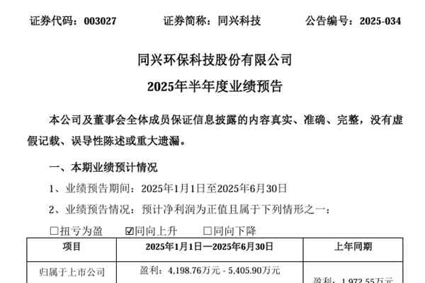 同興科技：預計2025年上半年凈利潤同比增長112.86%-174.06%
