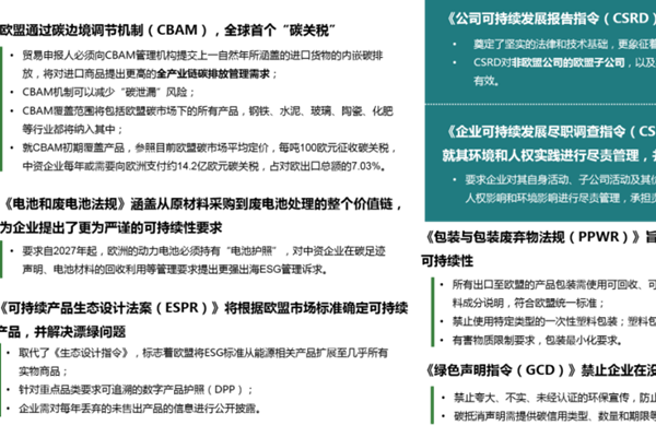 IIGF觀點(diǎn) | 鄧潔琳：ESG信息披露不可僅關(guān)注合規(guī)性——2025可持續(xù)發(fā)展披露前瞻