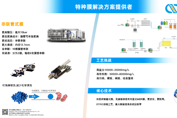 “膜”力升級—杭州碟濾邀您參加第27屆上海環(huán)博會