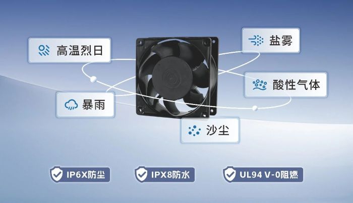 多维防护赋能全域工况适配,四方风信储能风机筑造热管理安全壁垒