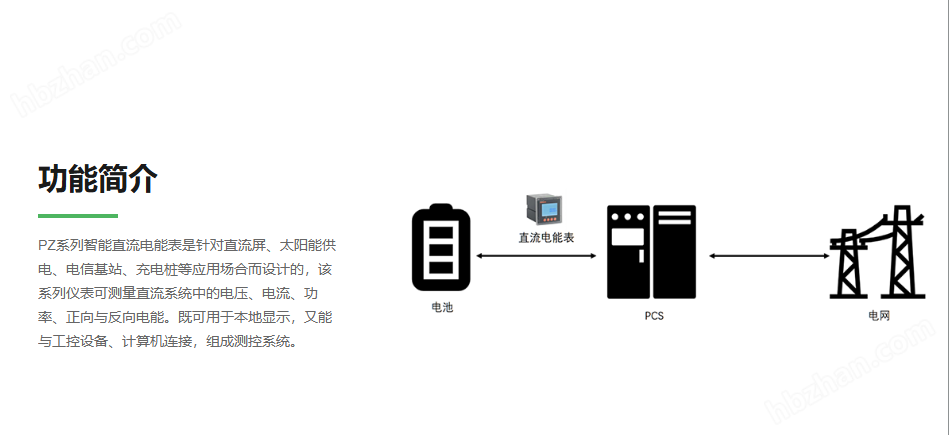安科瑞大型儲能電站PZ單相數(shù)顯多功能表