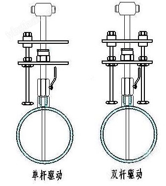 LD-DTB德尔塔巴流量计