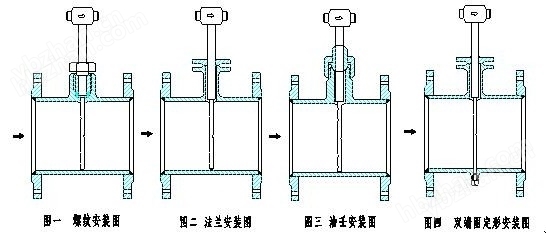 LD-DTB德尔塔巴流量计