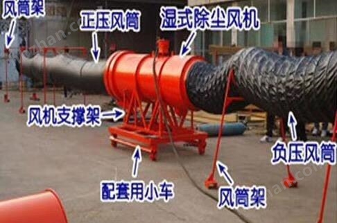 礦用風(fēng)機(jī)