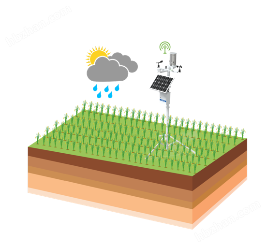 高標(biāo)準(zhǔn)農(nóng)田設(shè)施