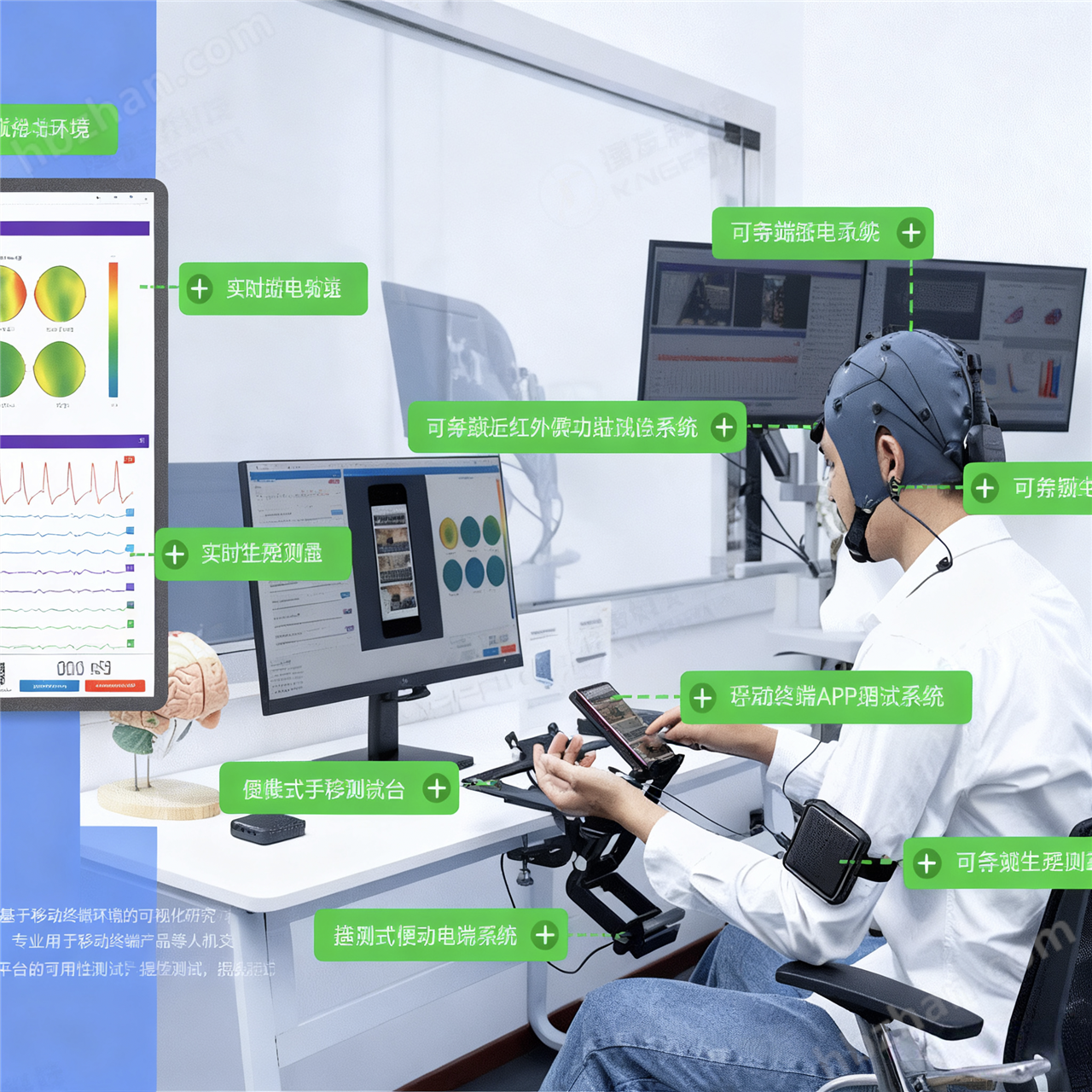 ErgoHCI Military Equipment Human Computer Interface Interaction Laboratory