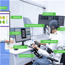 解决方案ErgoHCI产品创新设计人机交互实验室方案