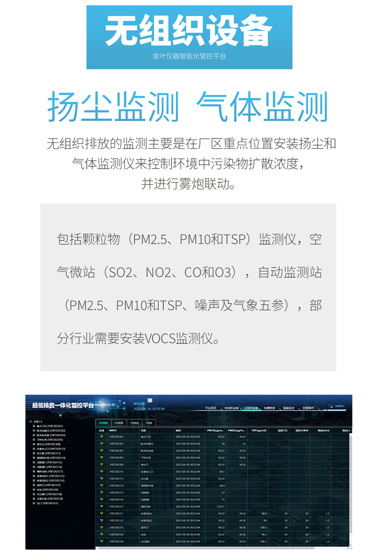 告別繁瑣監測！這款一體化設備讓超低排放監管更輕松