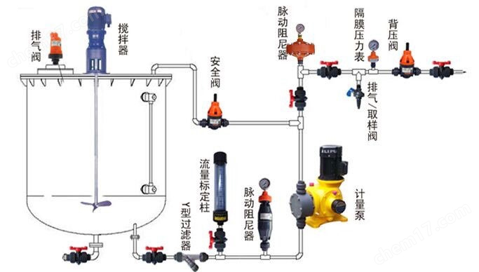LGMQ-1.0气囊式脉冲阻尼器