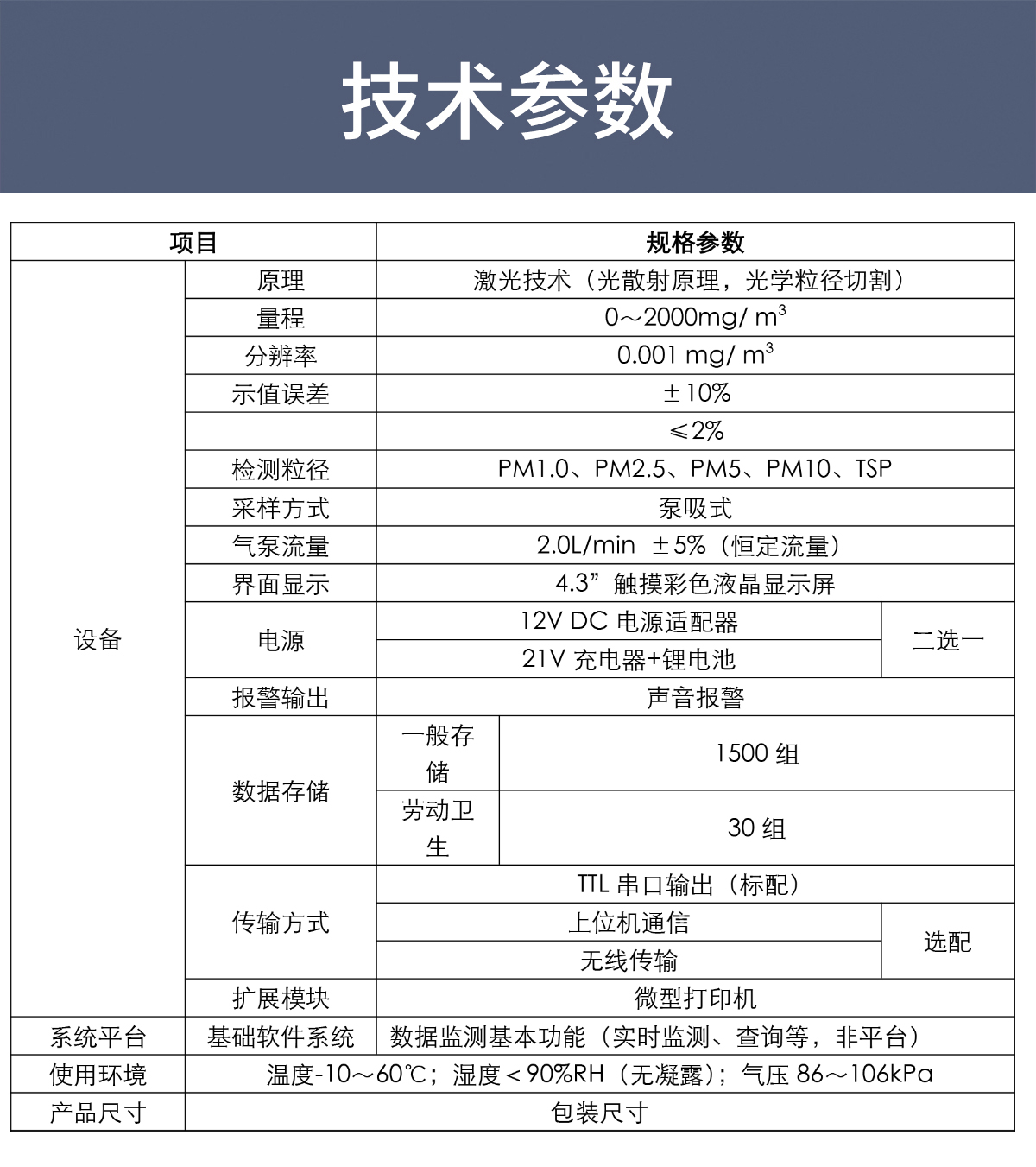 粉尘无迹可寻？这款在线监测装置让颗粒物 “显形