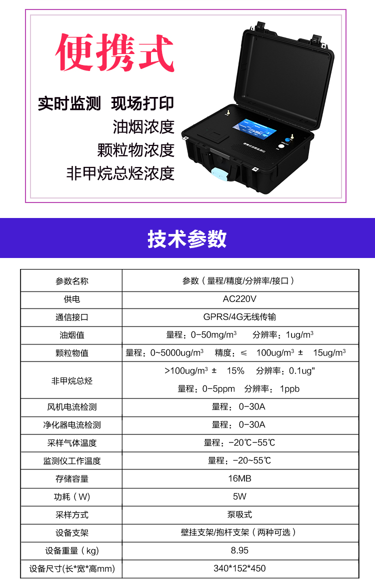 告别油烟难题：餐饮油烟净化在线监测仪器如何守护洁净空气？