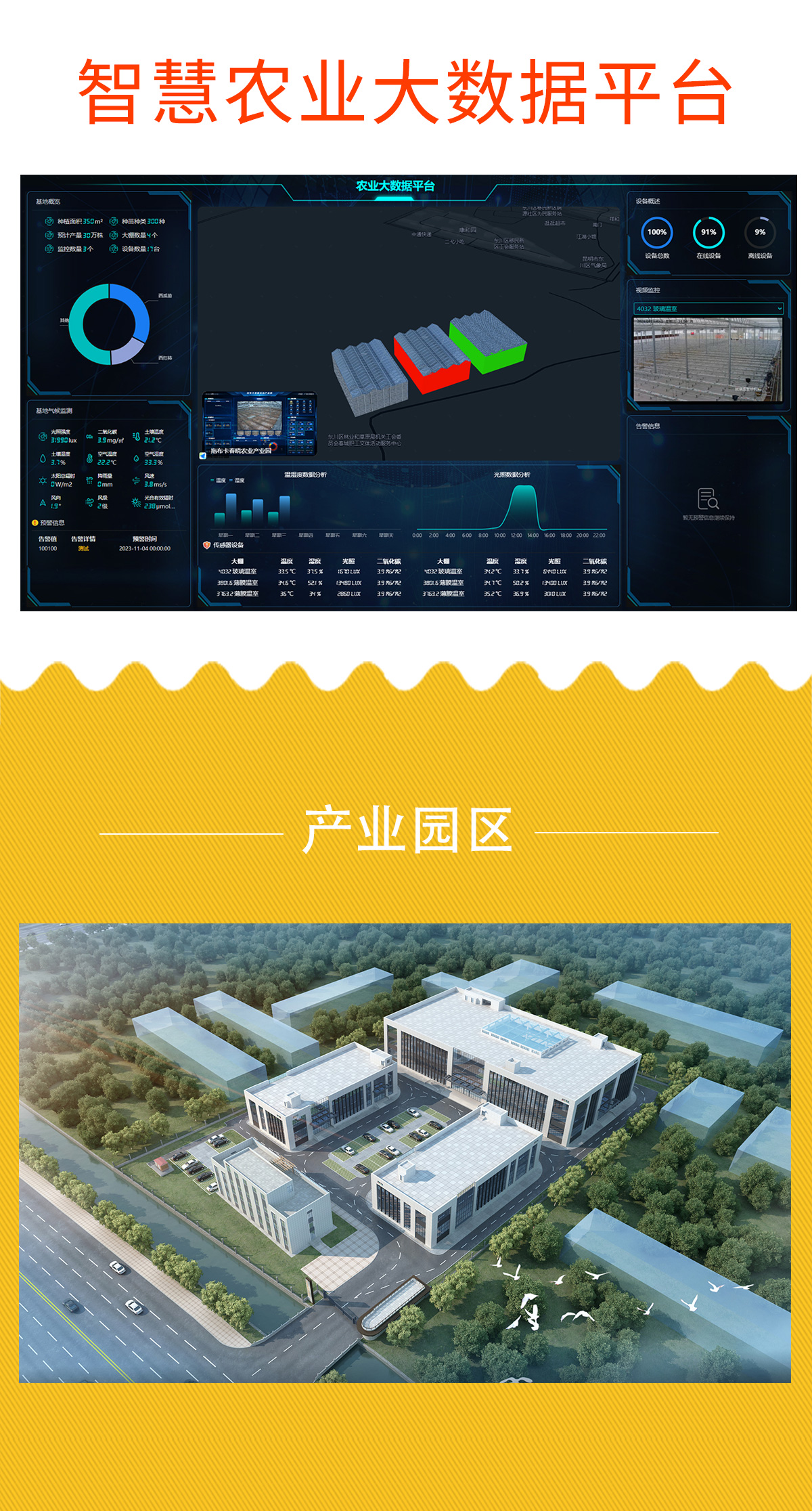 農業黑科技！苗情災情實時掌控不是夢