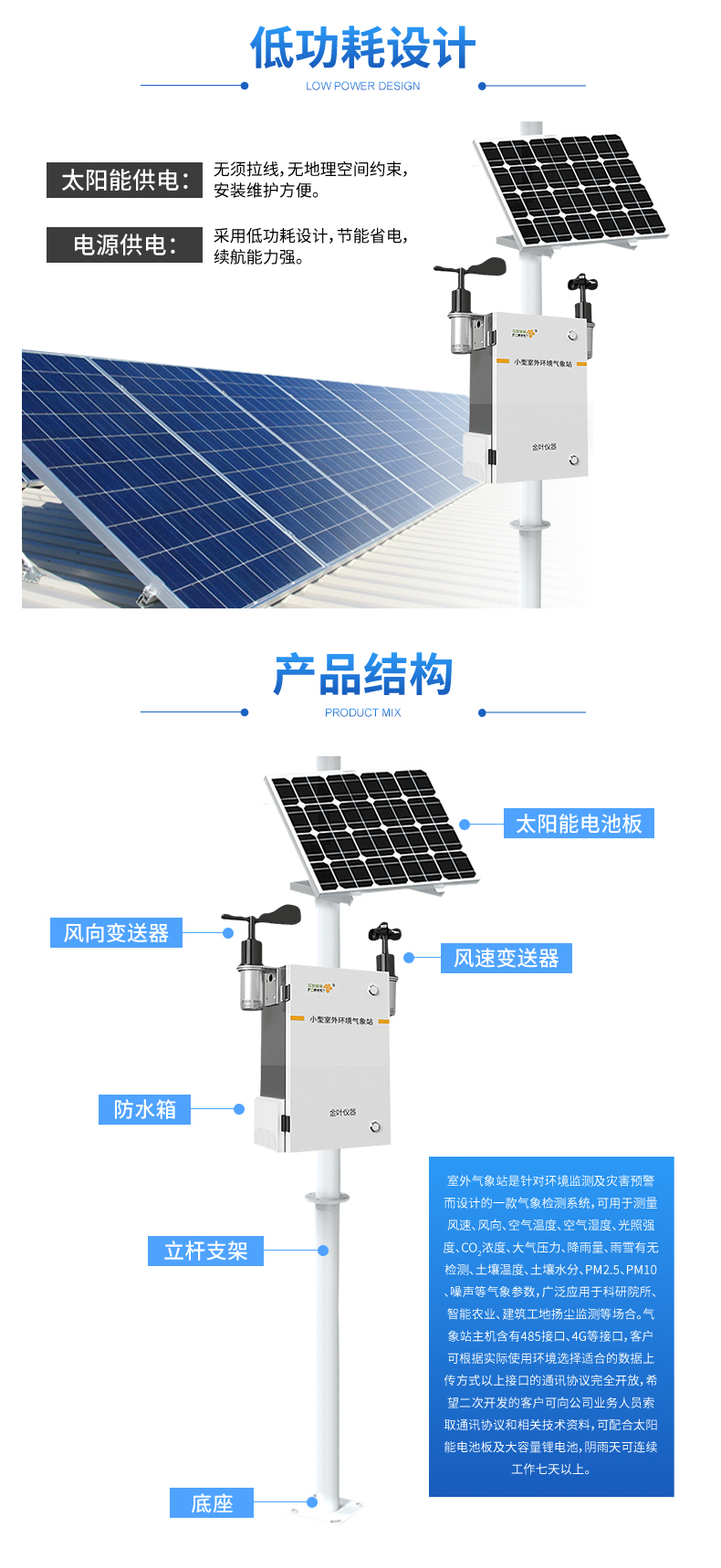 智能農(nóng)業(yè)氣象監(jiān)測儀：告別看天吃飯