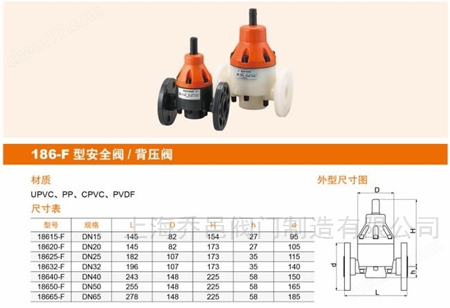 18625-F法兰安全阀/背压阀 PVDF法兰背压阀/安全阀18625-F
