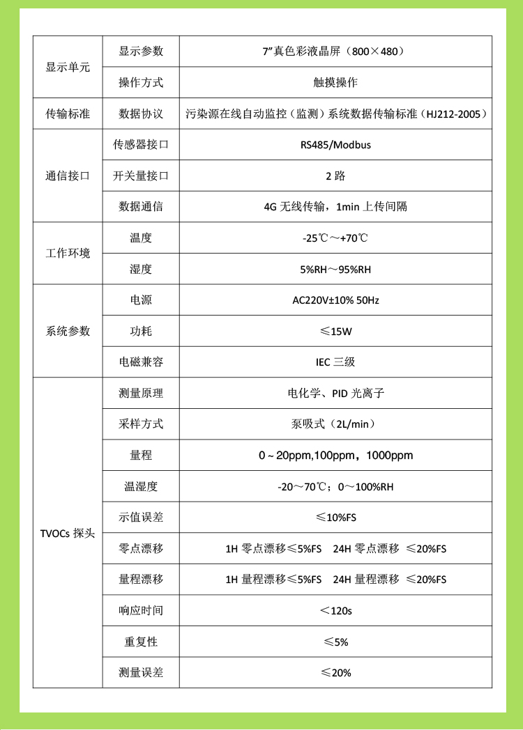 VOCs 在線監(jiān)測儀有多關(guān)鍵？企業(yè)減排、環(huán)境守護(hù)都靠它