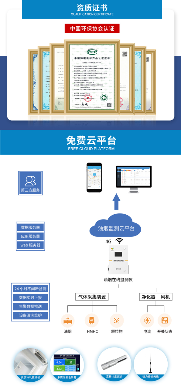 餐館必裝的 “環(huán)保哨兵”？油煙在線監(jiān)測裝置到底有啥用