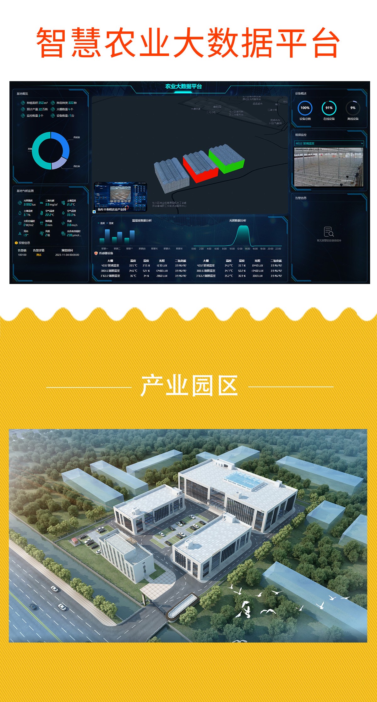 農(nóng)田 “智能管家” 上線！苗情災(zāi)情一體化監(jiān)測，讓種植少走彎路