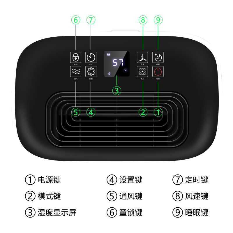 智能除湿机：百科特奥智能家用除湿机DH-822D评测