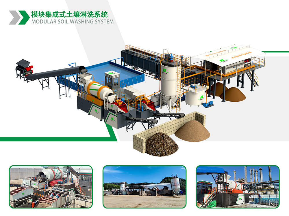德森淋洗修复装备:五大板块联动,构建土壤污染全流程修复闭环