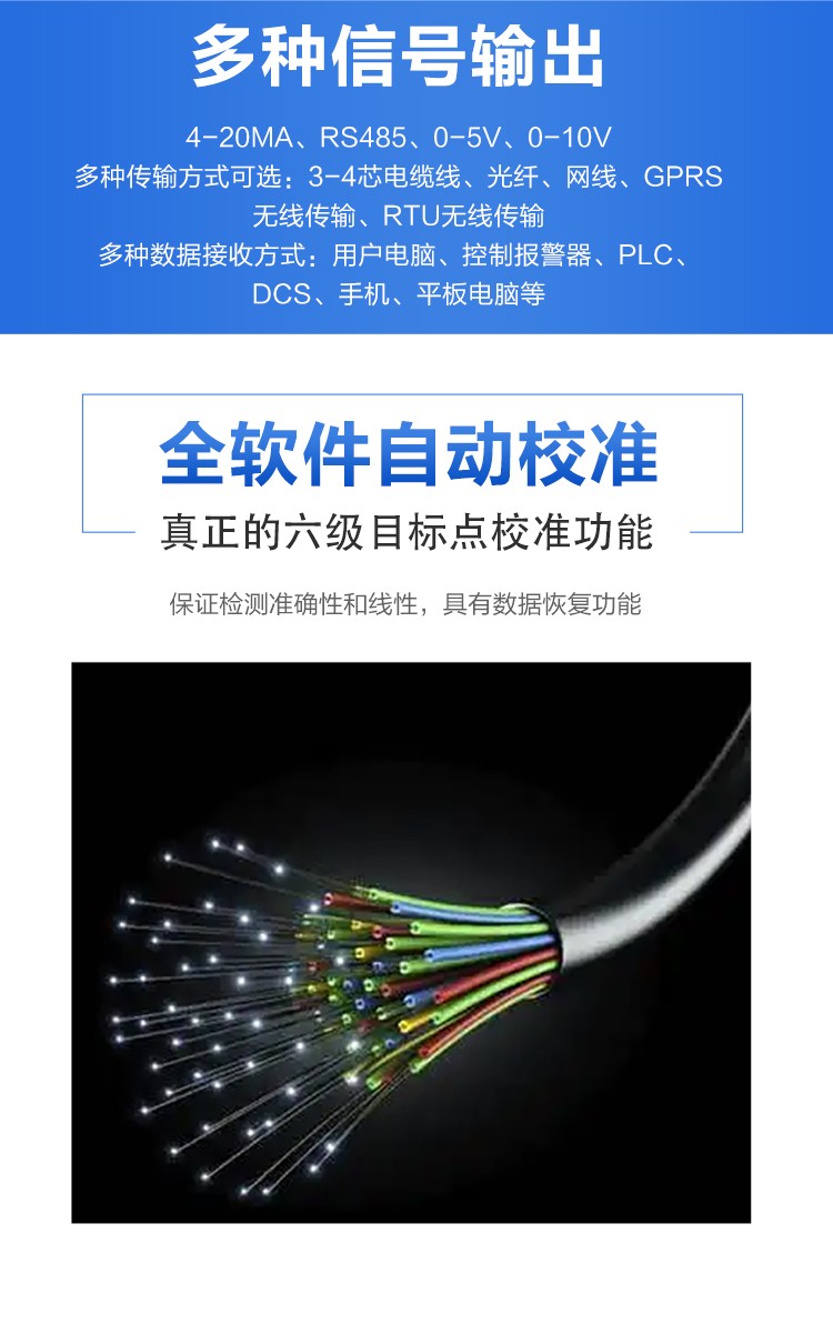 d_03.jpg 隱形氣體 “可視化