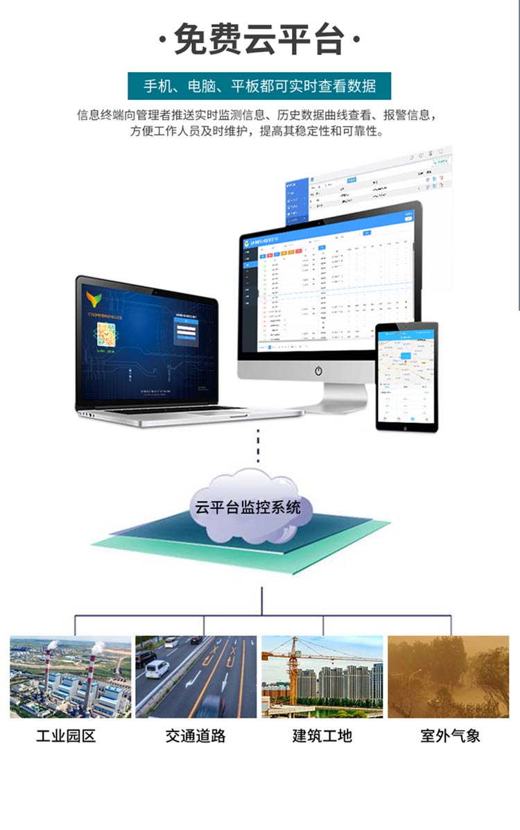 碳排放监测系统有多重要？看完这篇你就懂了