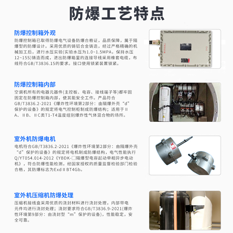 防爆空調(diào)h1是什么故障？