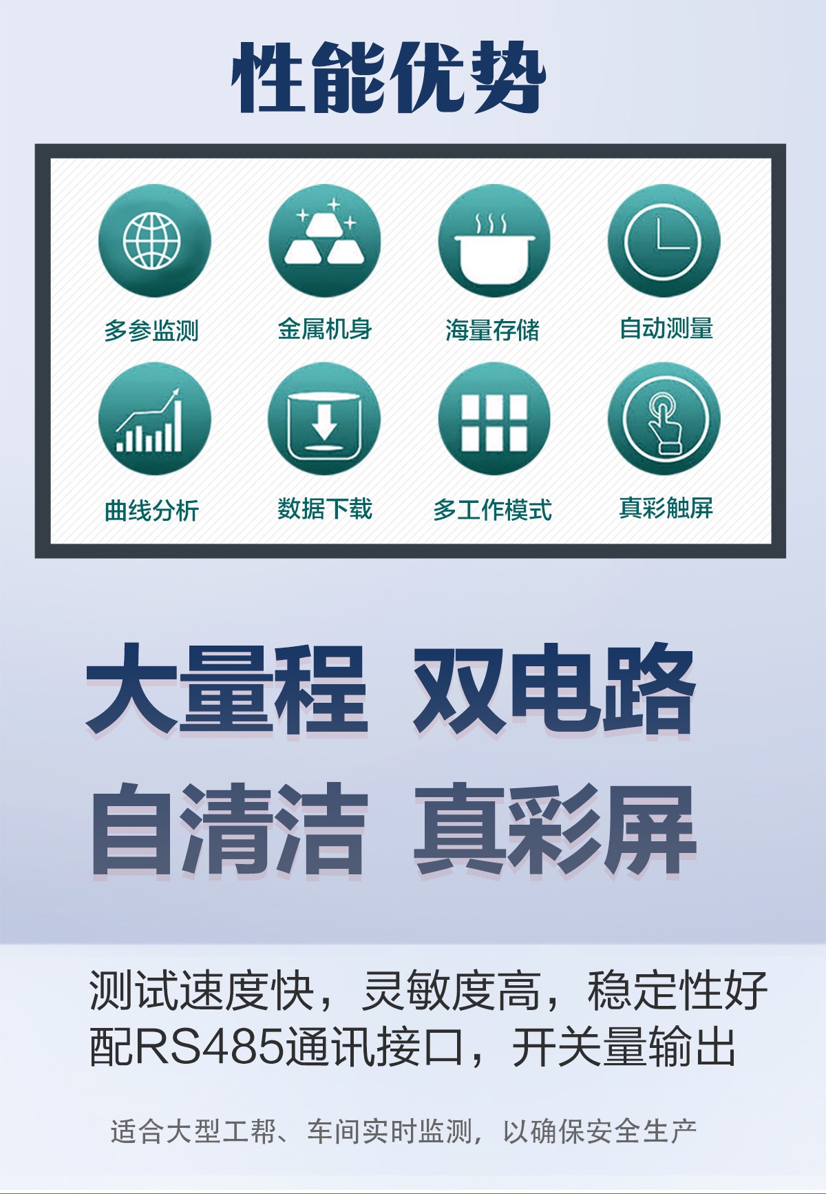 高危工况粉尘隐患难防控?这款在线监测仪器,筑牢工业安全防护底线