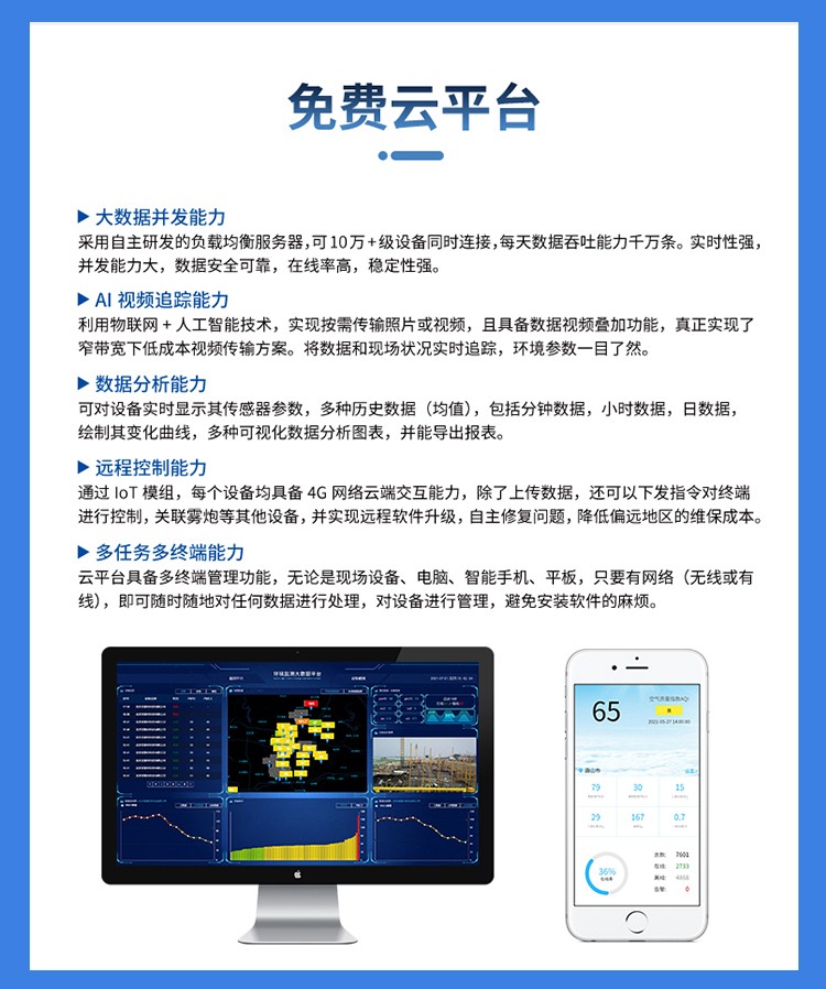 氮氧化物监测仪器怎么选、怎么用？看完这篇全懂