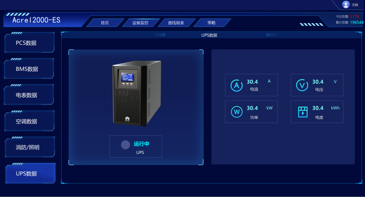 UPS數(shù)據(jù)