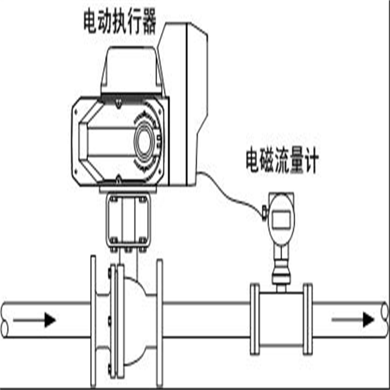 电动球阀66.jpg