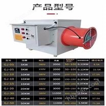 養(yǎng)殖場(chǎng)電暖風(fēng)機(jī)報(bào)價(jià)