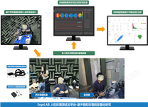 ErgoSIM建筑設(shè)計(jì)人因工程環(huán)境模擬實(shí)驗(yàn)室