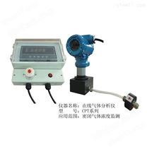壁掛式制冷劑變送器