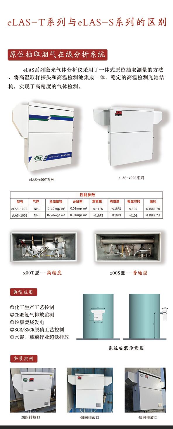 激光氨气在线监测 抽取式烟气分析系统