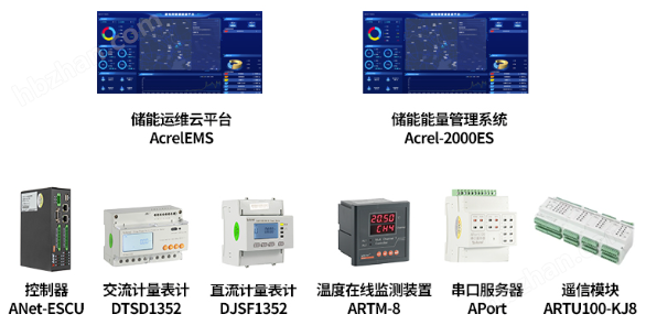 园区微电网能源调控系统