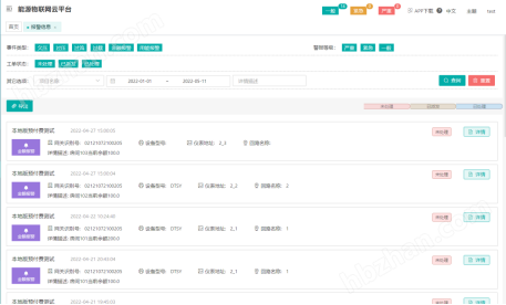 商业写字楼远程抄表预付费方案