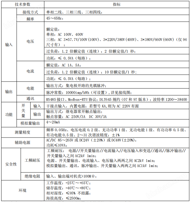 低压配电柜多功能电表