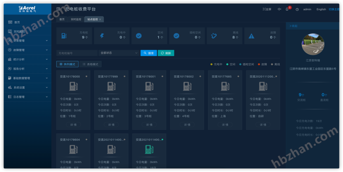 源网荷储一体化方案