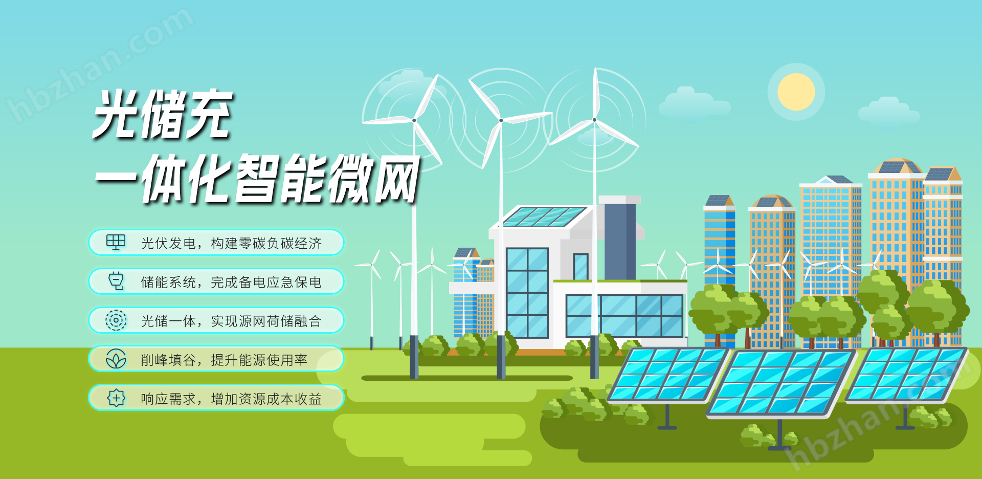 园区微电网能源调度系统