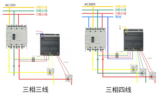 image.png CE认证三相电能表