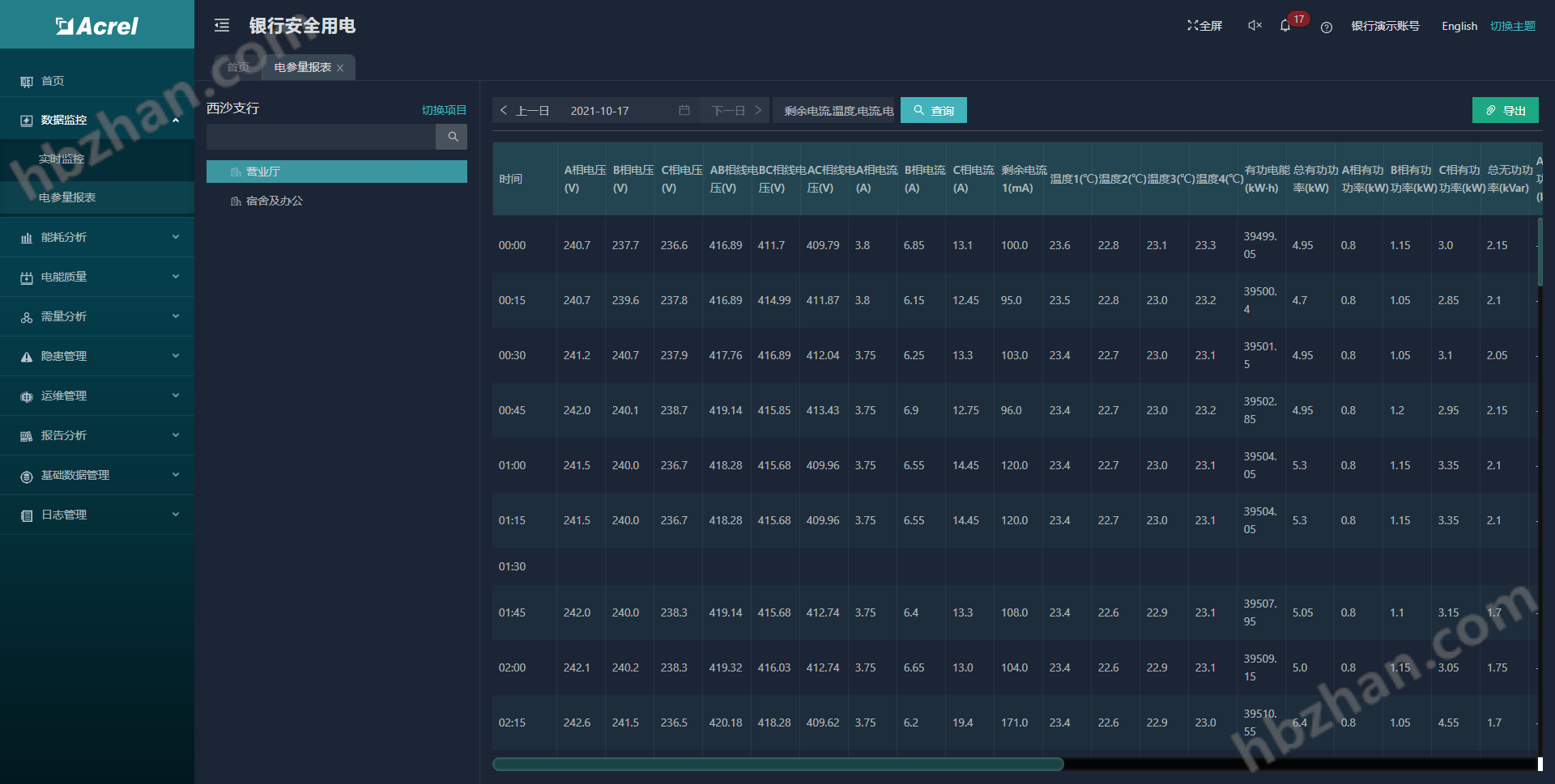 银行安全用电解决方案