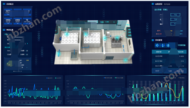 工厂设备能效优化解决方案